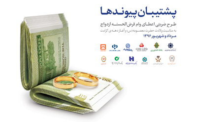 متقاضیان دریافت وام ازدواج در موعد مقرر به شعب مراجعه کنند