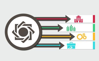 توزیع نهادی–بانکی تسهیلات قرض الحسنه اشتغال‌زایی به بانک های عامل ابلاغ شد