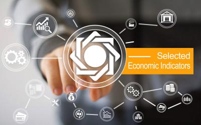 Selected Economic Indicators for September-October 2025 Released