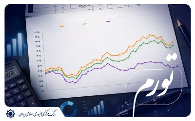 تورم نقطه به نقطه بعد از ۱۵ ماه روند افزایشی در شهریور ماه کاهشی شد